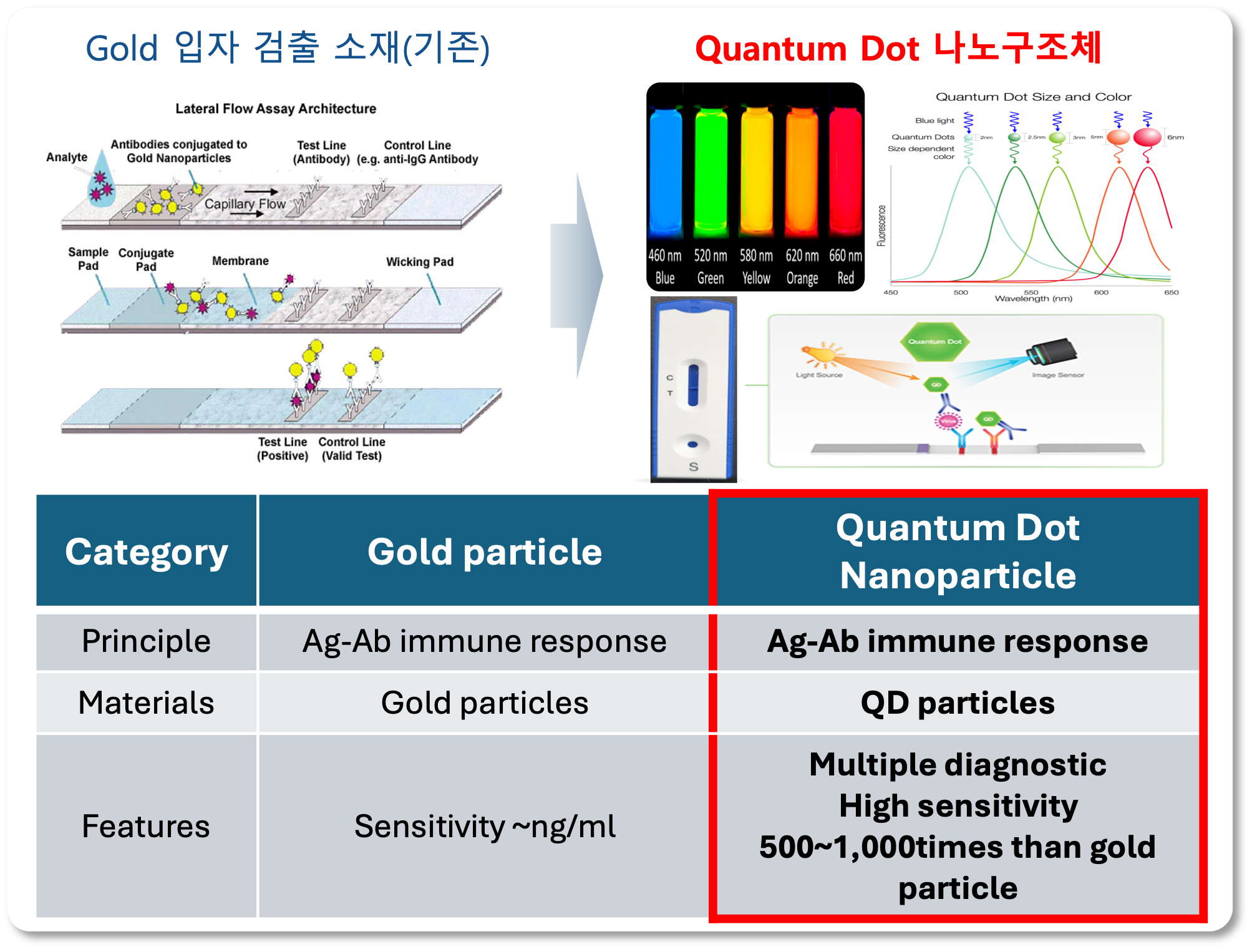 quantum1